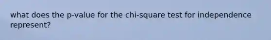 what does the p-value for the chi-square test for independence represent?