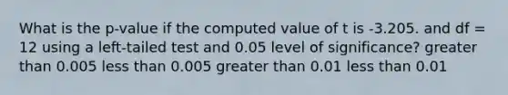 What is the p-value if the computed value of t is -3.205. and df = 12 using a left-tailed test and 0.05 level of significance? greater than 0.005 less than 0.005 greater than 0.01 less than 0.01