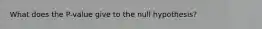 What does the P-value give to the null hypothesis?