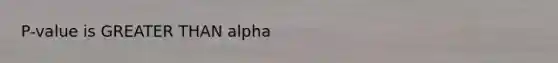 P-value is GREATER THAN alpha