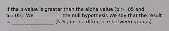 If the p-value is greater than the alpha value (p > .05 and α=.05): We ___________ the null hypothesis We say that the result is _____-____________ (N.S.; i.e. no difference between groups)