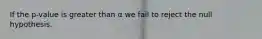 If the p-value is greater than α we fail to reject the null hypothesis.
