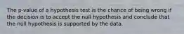 The p-value of a hypothesis test is the chance of being wrong if the decision is to accept the null hypothesis and conclude that the null hypothesis is supported by the data.