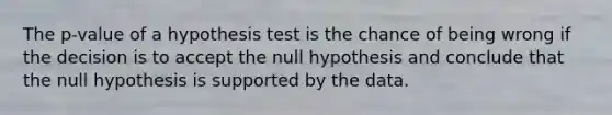 The p-value of a hypothesis test is the chance of being wrong if the decision is to accept the null hypothesis and conclude that the null hypothesis is supported by the data.