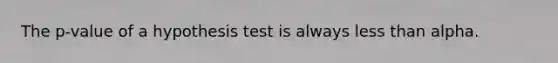 The p-value of a hypothesis test is always less than alpha.