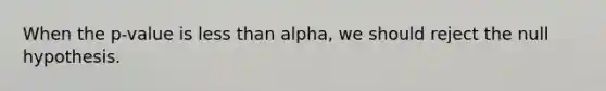 When the p-value is less than alpha, we should reject the null hypothesis.