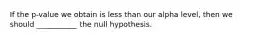 If the p-value we obtain is less than our alpha level, then we should ___________ the null hypothesis.