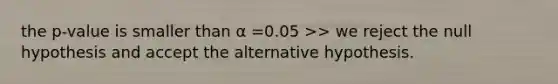 the p-value is smaller than α =0.05 >> we reject the null hypothesis and accept the alternative hypothesis.