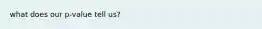 what does our p-value tell us?