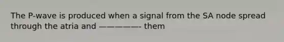 The P-wave is produced when a signal from the SA node spread through the atria and —————- them