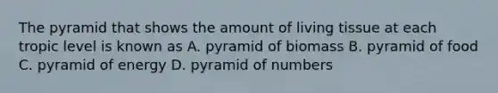 The pyramid that shows the amount of living tissue at each tropic level is known as A. pyramid of biomass B. pyramid of food C. pyramid of energy D. pyramid of numbers