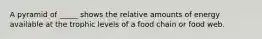 A pyramid of _____ shows the relative amounts of energy available at the trophic levels of a food chain or food web.