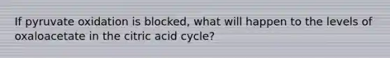 If pyruvate oxidation is blocked, what will happen to the levels of oxaloacetate in the citric acid cycle?