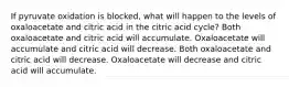 If pyruvate oxidation is blocked, what will happen to the levels of oxaloacetate and citric acid in the citric acid cycle? Both oxaloacetate and citric acid will accumulate. Oxaloacetate will accumulate and citric acid will decrease. Both oxaloacetate and citric acid will decrease. Oxaloacetate will decrease and citric acid will accumulate.