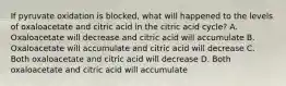 If pyruvate oxidation is blocked, what will happened to the levels of oxaloacetate and citric acid in the citric acid cycle? A. Oxaloacetate will decrease and citric acid will accumulate B. Oxaloacetate will accumulate and citric acid will decrease C. Both oxaloacetate and citric acid will decrease D. Both oxaloacetate and citric acid will accumulate