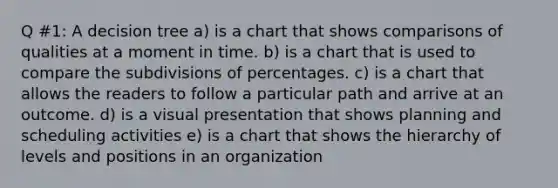 Q #1: A decision tree a) is a chart that shows comparisons of qualities at a moment in time. b) is a chart that is used to compare the subdivisions of percentages. c) is a chart that allows the readers to follow a particular path and arrive at an outcome. d) is a visual presentation that shows planning and scheduling activities e) is a chart that shows the hierarchy of levels and positions in an organization