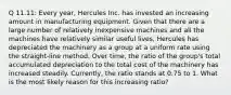 Q 11.11: Every year, Hercules Inc. has invested an increasing amount in manufacturing equipment. Given that there are a large number of relatively inexpensive machines and all the machines have relatively similar useful lives, Hercules has depreciated the machinery as a group at a uniform rate using the straight-line method. Over time, the ratio of the group's total accumulated depreciation to the total cost of the machinery has increased steadily. Currently, the ratio stands at 0.75 to 1. What is the most likely reason for this increasing ratio?