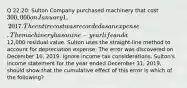 Q 22.20: Sulton Company purchased machinery that cost 300,000 on January 1, 2017. The entire cost was recorded as an expense. The machinery has a nine-year life and a12,000 residual value. Sulton uses the straight-line method to account for depreciation expense. The error was discovered on December 10, 2019. Ignore income tax considerations. Sulton's income statement for the year ended December 31, 2019, should show that the cumulative effect of this error is which of the following?