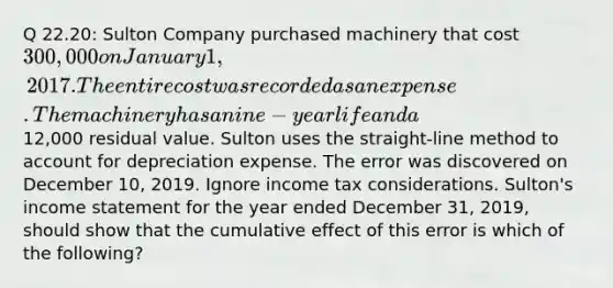 Q 22.20: Sulton Company purchased machinery that cost 300,000 on January 1, 2017. The entire cost was recorded as an expense. The machinery has a nine-year life and a12,000 residual value. Sulton uses the straight-line method to account for depreciation expense. The error was discovered on December 10, 2019. Ignore income tax considerations. Sulton's income statement for the year ended December 31, 2019, should show that the cumulative effect of this error is which of the following?