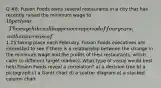 Q #8: Fusion Foods owns several restaurants in a city that has recently raised the minimum wage to 15 per hour. The wage hike will happen over a period of four years, with an increase of1.25 taking place each February. Fusion Foods executives are interested to see if there is a relationship between the change in the minimum wage and the profits of their restaurants, which cater to different target markets. What type of visual would best help Fusion Foods reveal a correlation? a) a decision tree b) a pictograph c) a Gantt chart d) a scatter diagram e) a stacked column chart