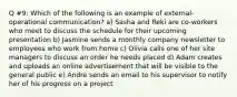 Q #9: Which of the following is an example of external-operational communication? a) Sasha and Reki are co-workers who meet to discuss the schedule for their upcoming presentation b) Jasmine sends a monthly company newsletter to employees who work from home c) Olivia calls one of her site managers to discuss an order he needs placed d) Adam creates and uploads an online advertisement that will be visible to the general public e) Andre sends an email to his supervisor to notify her of his progress on a project