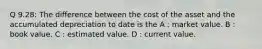 Q 9.28: The difference between the cost of the asset and the accumulated depreciation to date is the A : market value. B : book value. C : estimated value. D : current value.