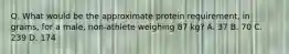 Q. What would be the approximate protein requirement, in grams, for a male, non-athlete weighing 87 kg? A. 37 B. 70 C. 239 D. 174