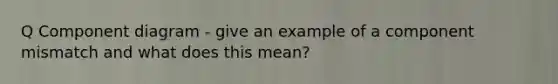 Q Component diagram - give an example of a component mismatch and what does this mean?