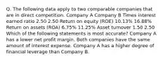 Q. The following data apply to two comparable companies that are in direct competition. Company A Company B Times interest earned ratio 2.50 2.50 Return on equity (ROE) 10.13% 16.88% Return on assets (ROA) 6.75% 11.25% Asset turnover 1.50 2.50 Which of the following statements is most accurate? Company A has a lower net profit margin. Both companies have the same amount of interest expense. Company A has a higher degree of financial leverage than Company B.