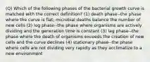 (Q) Which of the following phases of the bacterial growth curve is matched with the correct definition? (1) death phase--the phase where the curve is flat; microbial deaths balance the number of new cells (2) log phase--the phase where organisms are actively dividing and the generation time is constant (3) lag phase--the phase where the death of organisms exceeds the creation of new cells and the curve declines (4) stationary phase--the phase where cells are not dividing very rapidly as they acclimatize to a new environment