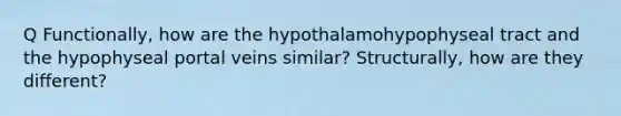 Q Functionally, how are the hypothalamohypophyseal tract and the hypophyseal portal veins similar? Structurally, how are they different?