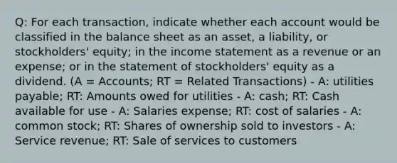 Q: For each transaction, indicate whether each account would be classified in the balance sheet as an asset, a liability, or stockholders' equity; in the <a href='https://www.questionai.com/knowledge/kCPMsnOwdm-income-statement' class='anchor-knowledge'>income statement</a> as a revenue or an expense; or in the statement of stockholders' equity as a dividend. (A = Accounts; RT = Related Transactions) - A: utilities payable; RT: Amounts owed for utilities - A: cash; RT: Cash available for use - A: Salaries expense; RT: cost of salaries - A: common stock; RT: Shares of ownership sold to investors - A: Service revenue; RT: Sale of services to customers