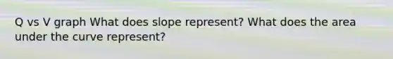 Q vs V graph What does slope represent? What does the area under the curve represent?