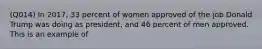 (Q014) In 2017, 33 percent of women approved of the job Donald Trump was doing as president, and 46 percent of men approved. This is an example of