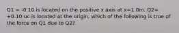 Q1 = -0.10 is located on the positive x axis at x=1.0m. Q2= +0.10 uc is located at the origin. which of the following is true of the force on Q1 due to Q2?