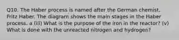 Q10. The Haber process is named after the German chemist, Fritz Haber. The diagram shows the main stages in the Haber process. a (iii) What is the purpose of the iron in the reactor? (v) What is done with the unreacted nitrogen and hydrogen?