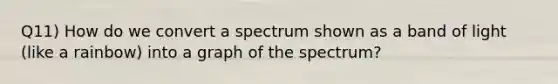 Q11) How do we convert a spectrum shown as a band of light (like a rainbow) into a graph of the spectrum?