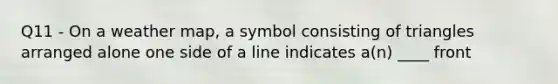 Q11 - On a weather map, a symbol consisting of triangles arranged alone one side of a line indicates a(n) ____ front