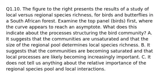 Q1.10. The figure to the right presents the results of a study of local versus regional species richness, for birds and butterflies in a South African forest. Examine the top panel (birds) first, where the curve appears to reach an asymptote. What does this indicate about the processes structuring the bird community? A. It suggests that the communities are unsaturated and that the size of the regional pool determines local species richness. B. It suggests that the communities are becoming saturated and that local processes are likely becoming increasingly important. C. It does not tell us anything about the relative importance of the regional species pool and local interactions.