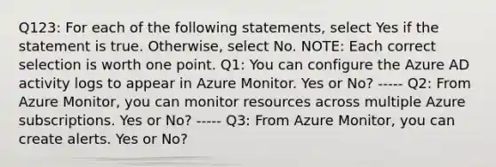 Q123: For each of the following statements, select Yes if the statement is true. Otherwise, select No. NOTE: Each correct selection is worth one point. Q1: You can configure the Azure AD activity logs to appear in Azure Monitor. Yes or No? ----- Q2: From Azure Monitor, you can monitor resources across multiple Azure subscriptions. Yes or No? ----- Q3: From Azure Monitor, you can create alerts. Yes or No?