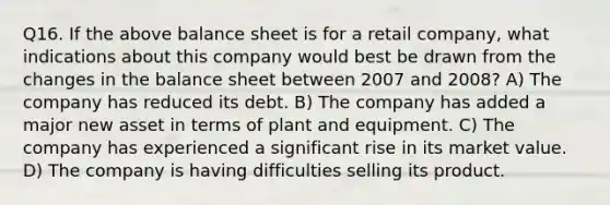 Q16. If the above balance sheet is for a retail company, what indications about this company would best be drawn from the changes in the balance sheet between 2007 and 2008? A) The company has reduced its debt. B) The company has added a major new asset in terms of plant and equipment. C) The company has experienced a significant rise in its market value. D) The company is having difficulties selling its product.