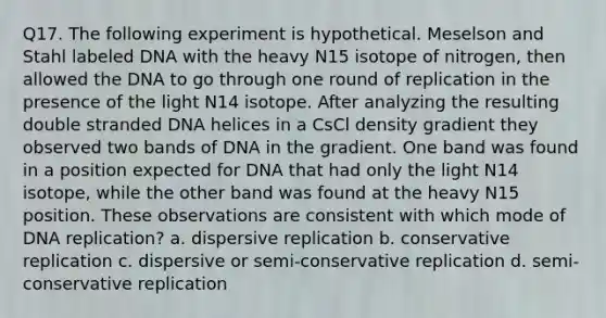 Q17. The following experiment is hypothetical. Meselson and Stahl labeled DNA with the heavy N15 isotope of nitrogen, then allowed the DNA to go through one round of replication in the presence of the light N14 isotope. After analyzing the resulting double stranded DNA helices in a CsCl density gradient they observed two bands of DNA in the gradient. One band was found in a position expected for DNA that had only the light N14 isotope, while the other band was found at the heavy N15 position. These observations are consistent with which mode of DNA replication? a. dispersive replication b. conservative replication c. dispersive or semi-conservative replication d. semi-conservative replication