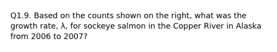 Q1.9. Based on the counts shown on the right, what was the growth rate, λ, for sockeye salmon in the Copper River in Alaska from 2006 to 2007?