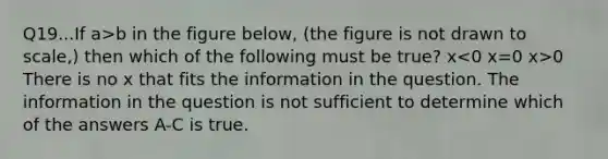 Q19...If a>b in the figure below, (the figure is not drawn to scale,) then which of the following must be true? x 0 There is no x that fits the information in the question. The information in the question is not sufficient to determine which of the answers A-C is true.