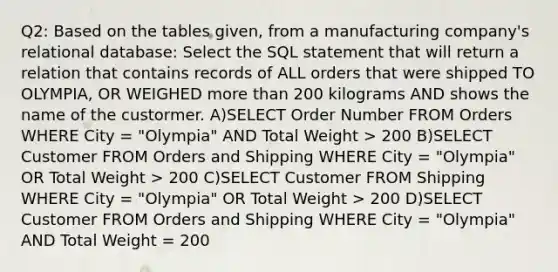 Q2: Based on the tables given, from a manufacturing company's relational database: Select the SQL statement that will return a relation that contains records of ALL orders that were shipped TO OLYMPIA, OR WEIGHED more than 200 kilograms AND shows the name of the custormer. A)SELECT Order Number FROM Orders WHERE City = "Olympia" AND Total Weight > 200 B)SELECT Customer FROM Orders and Shipping WHERE City = "Olympia" OR Total Weight > 200 C)SELECT Customer FROM Shipping WHERE City = "Olympia" OR Total Weight > 200 D)SELECT Customer FROM Orders and Shipping WHERE City = "Olympia" AND Total Weight = 200