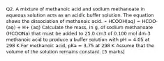 Q2. A mixture of methanoic acid and sodium methanoate in aqueous solution acts as an acidic buffer solution. The equation shows the dissociation of methanoic acid. « НСООН(aq) = НСОО- (aq) + H+ (aq) Calculate the mass, in g, of sodium methanoate (HCOONa) that must be added to 25.0 cm3 of 0.100 mol dm-3 methanoic acid to produce a buffer solution with pH = 4.05 at 298 K For methanoic acid, pKa = 3.75 at 298 K Assume that the volume of the solution remains constant. [5 marks]