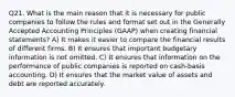 Q21. What is the main reason that it is necessary for public companies to follow the rules and format set out in the Generally Accepted Accounting Principles (GAAP) when creating financial statements? A) It makes it easier to compare the financial results of different firms. B) It ensures that important budgetary information is not omitted. C) It ensures that information on the performance of public companies is reported on cash-basis accounting. D) It ensures that the market value of assets and debt are reported accurately.