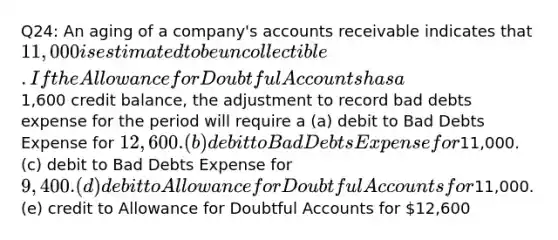 Q24: An aging of a company's accounts receivable indicates that 11,000 is estimated to be uncollectible. If the Allowance for Doubtful Accounts has a1,600 credit balance, the adjustment to record bad debts expense for the period will require a (a) debit to Bad Debts Expense for 12,600. (b) debit to Bad Debts Expense for11,000. (c) debit to Bad Debts Expense for 9,400. (d) debit to Allowance for Doubtful Accounts for11,000. (e) credit to Allowance for Doubtful Accounts for 12,600