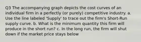 Q3 The accompanying graph depicts the cost curves of an individual firm in a perfectly (or purely) competitive industry. a. Use the line labeled 'Supply' to trace out the firm's Short-Run supply curve. b. What is the minimum quantity this firm will produce in the short run? c. In the long run, the firm will shut down if the market price stays below