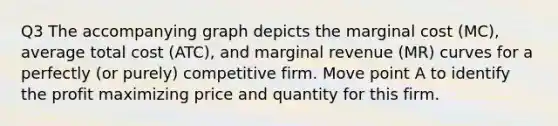 Q3 The accompanying graph depicts the marginal cost (MC), average total cost (ATC), and marginal revenue (MR) curves for a perfectly (or purely) competitive firm. Move point A to identify the profit maximizing price and quantity for this firm.